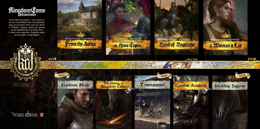 Nuovo trailer per Kingdom Come Deliverance con citazioni della stampa.jpg